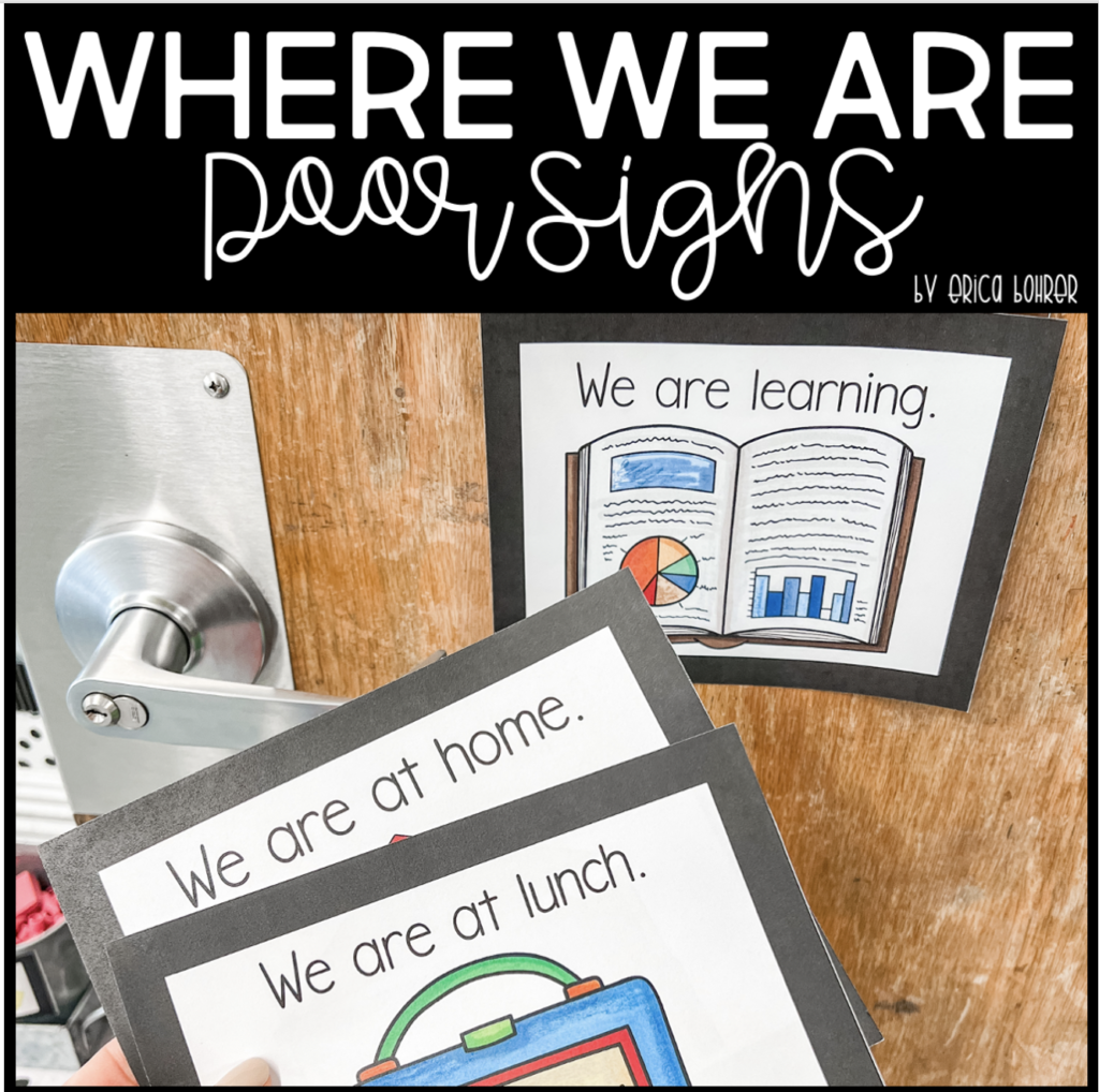 Where We Are Door Signs