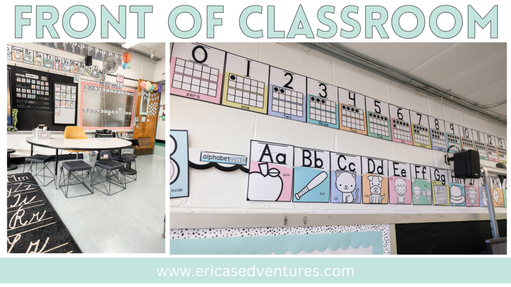 Pastel Classroom Decor